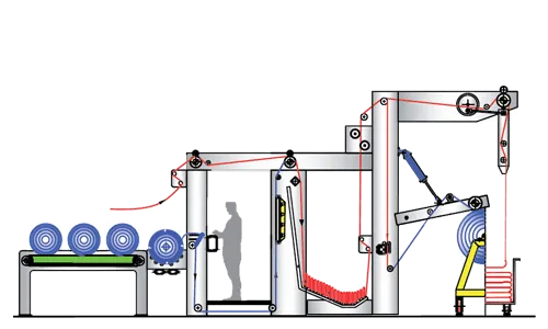 Greige Preparatory Machine BPM-JB